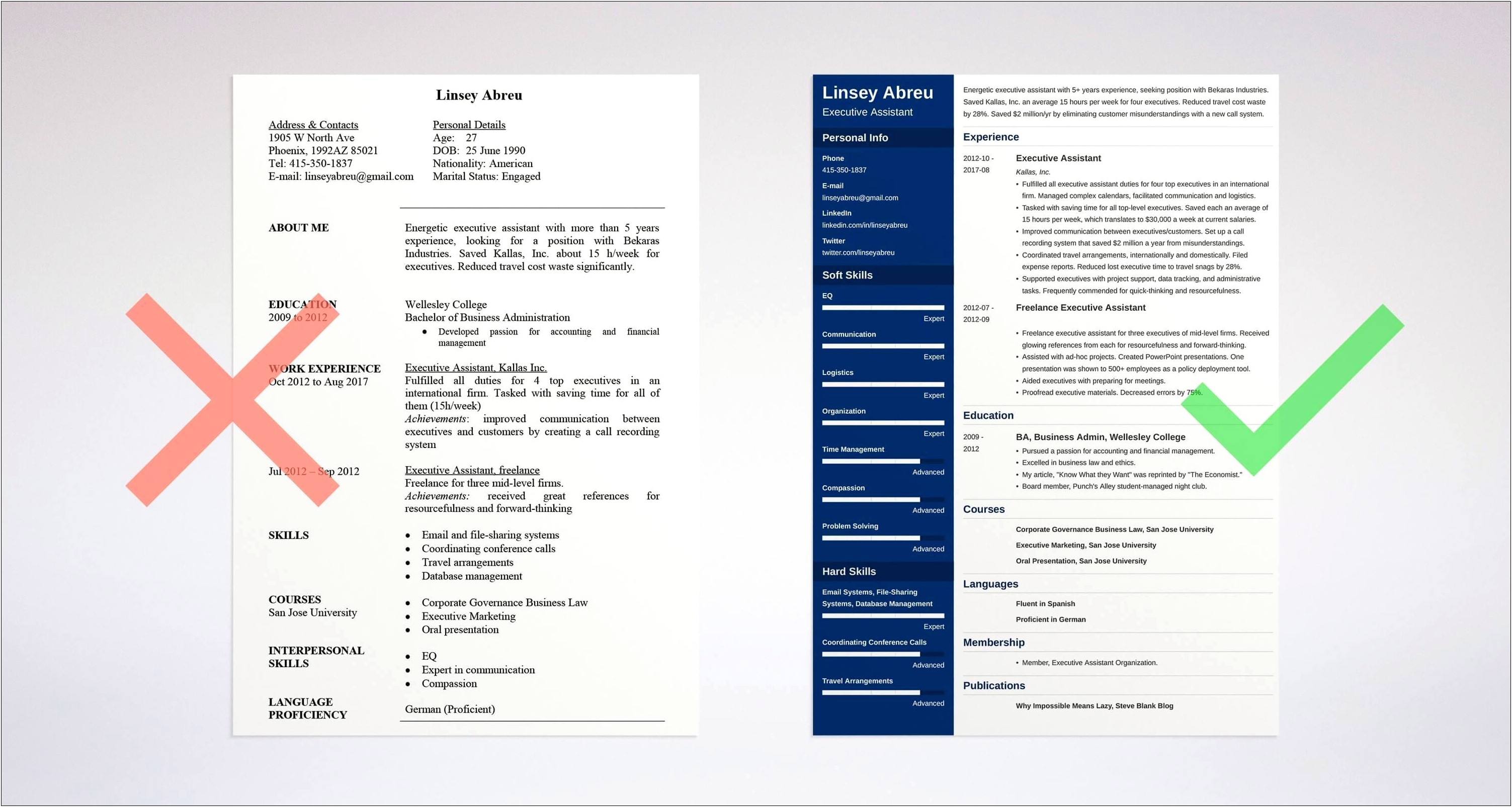 Best Executive Assistant Resume 2018