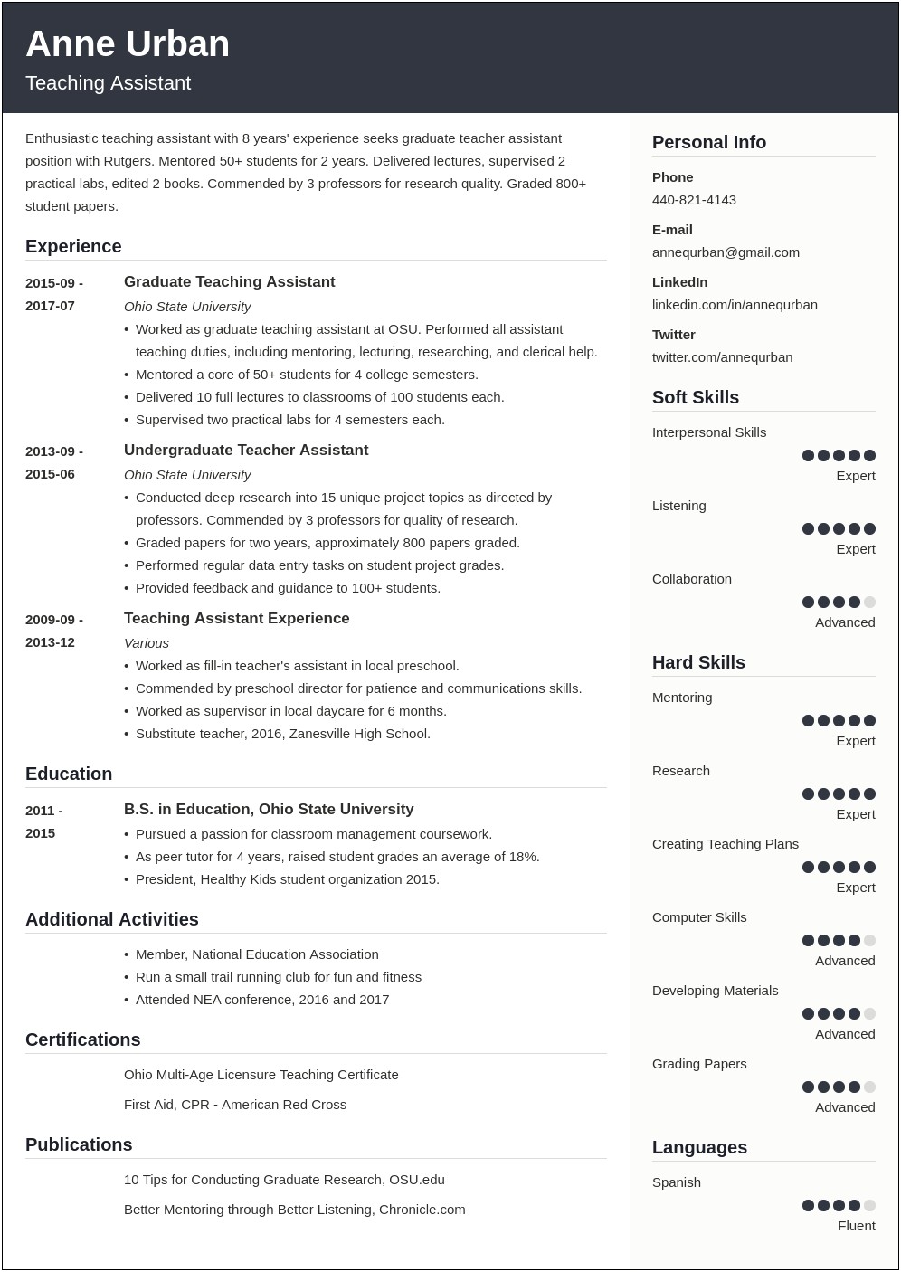 Best Font For Ceo Resume