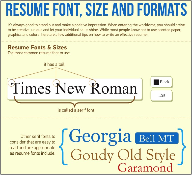 Best Font Size For Resume 2015