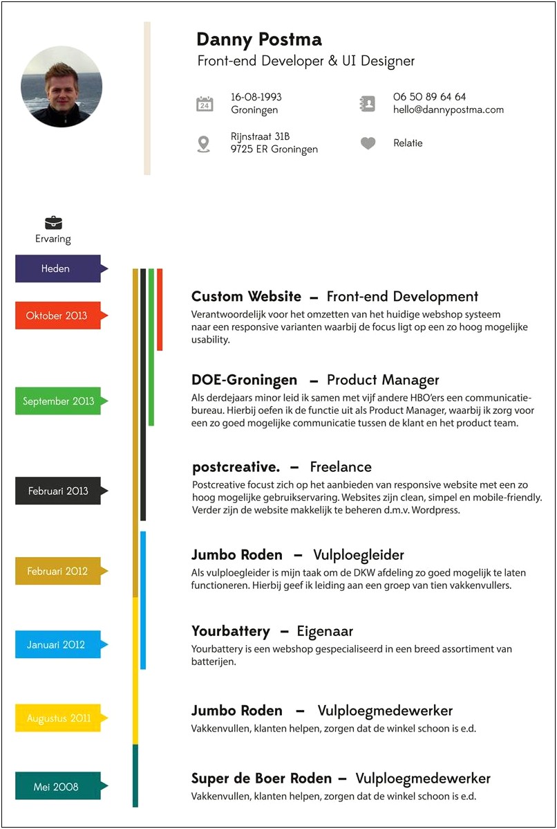 Best Format For Resumes 2014