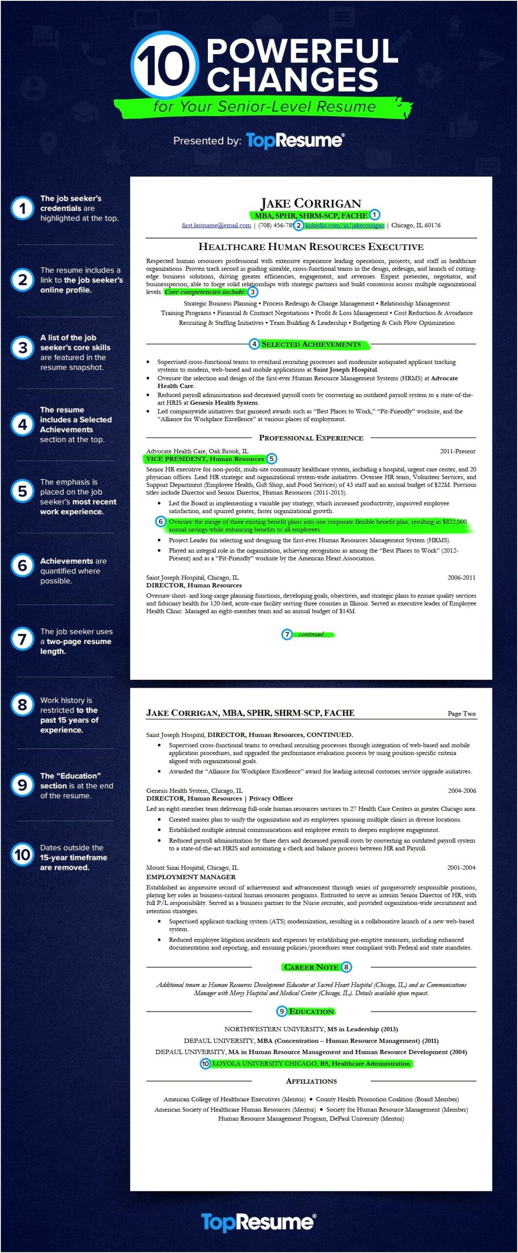 Best Healthcare Management Resume Examples