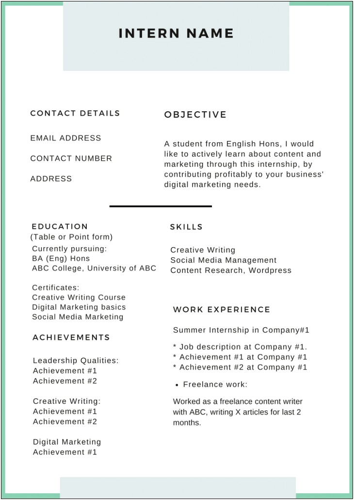 Best Indian Companies In Resume Writing