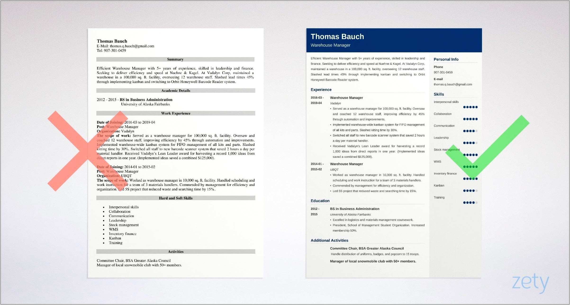 Best Looking Resume Template For 2019 Logistics Analyst