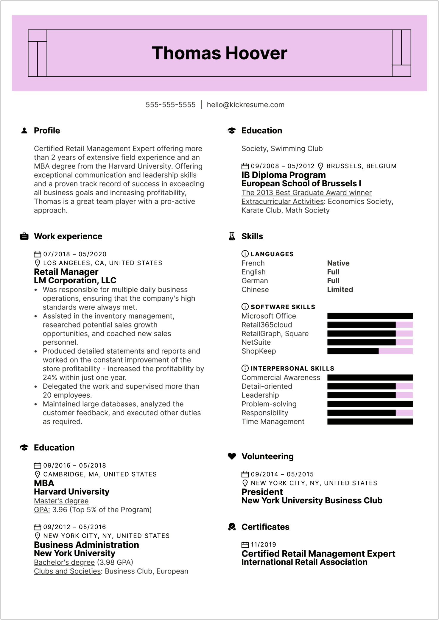 Best Mba Application Resume Examples