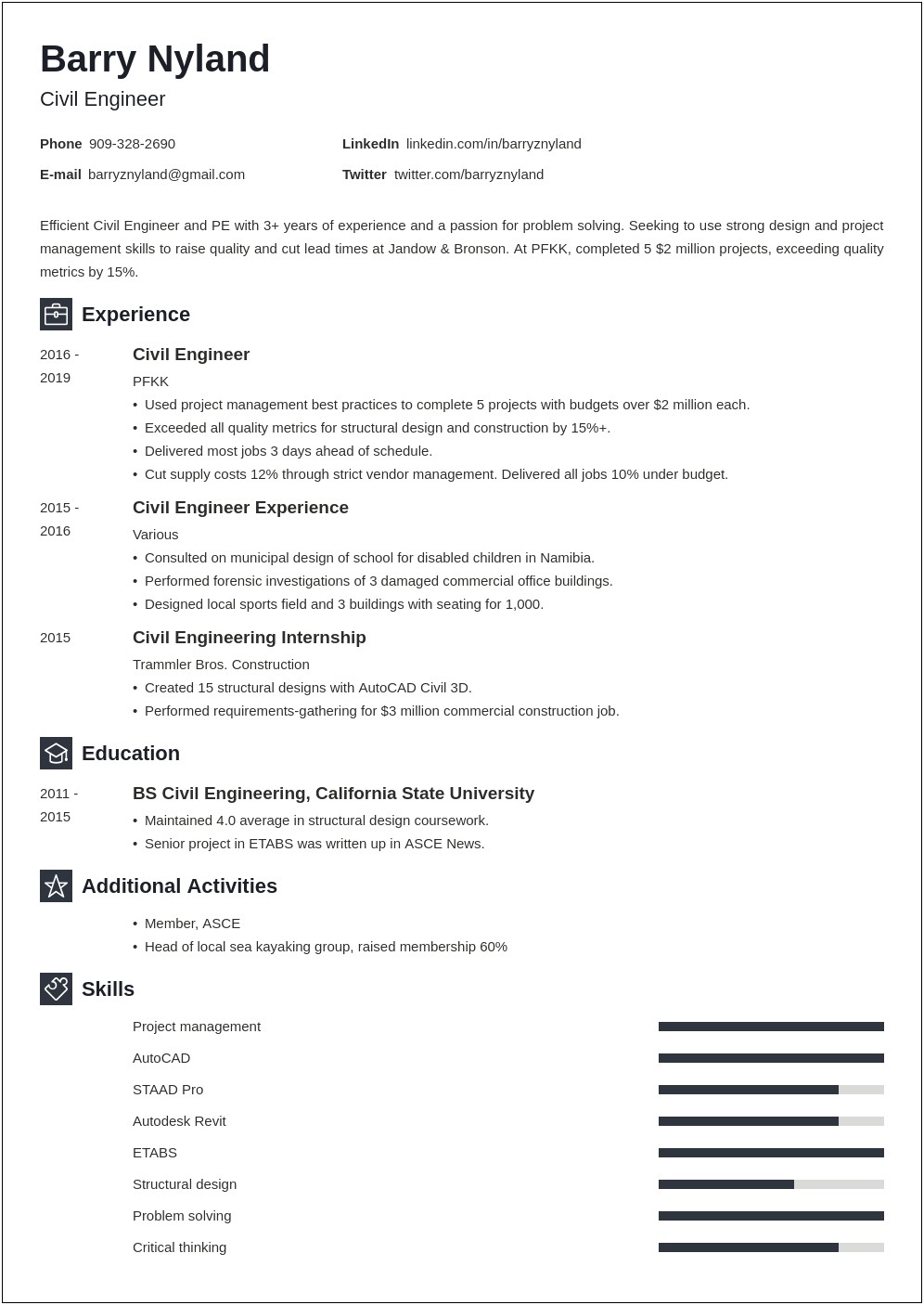 Best Objective For Resume For Civil Engineer