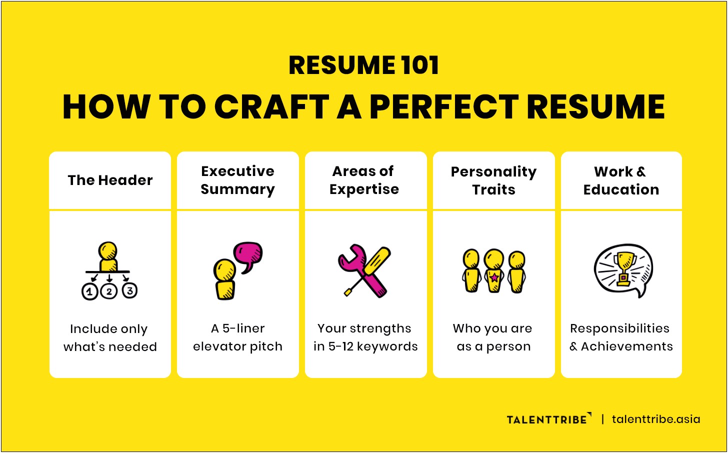 Best Personality Traits To List On A Resume