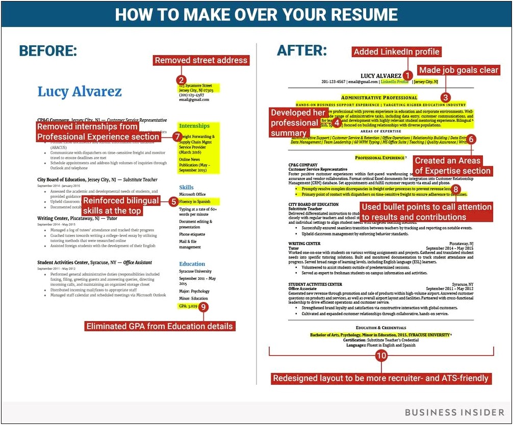 Best Place To Fix Your Resume
