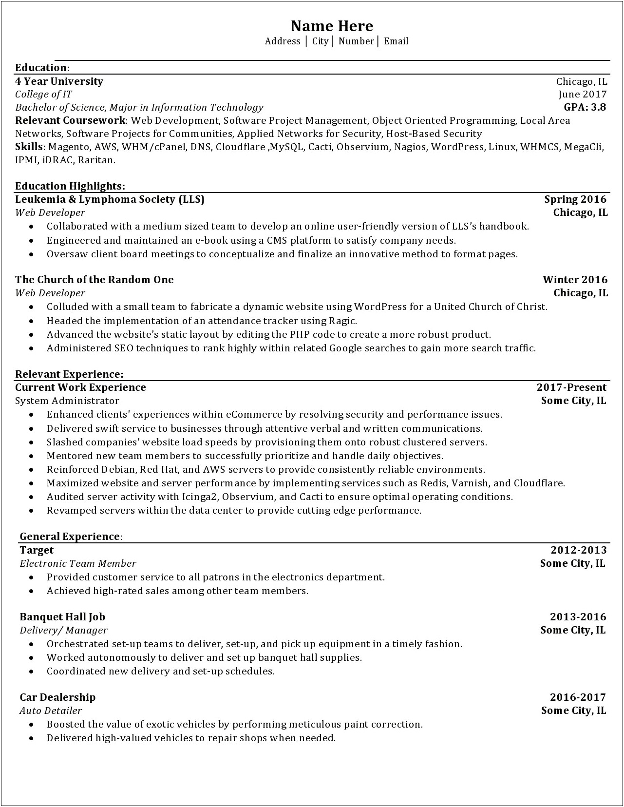 Best Place To Post Resume Online 2017
