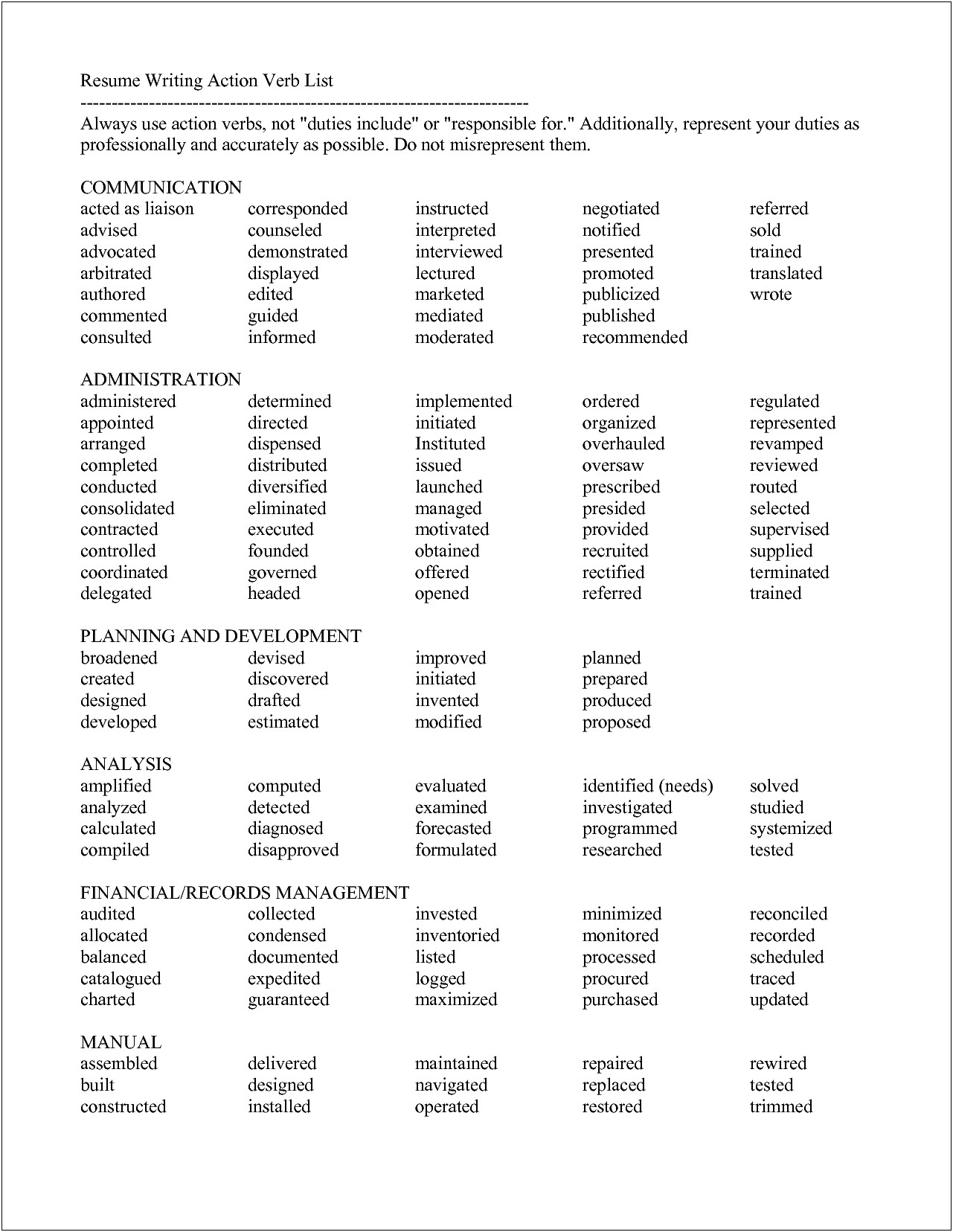 Best Power Verbs For Resumes
