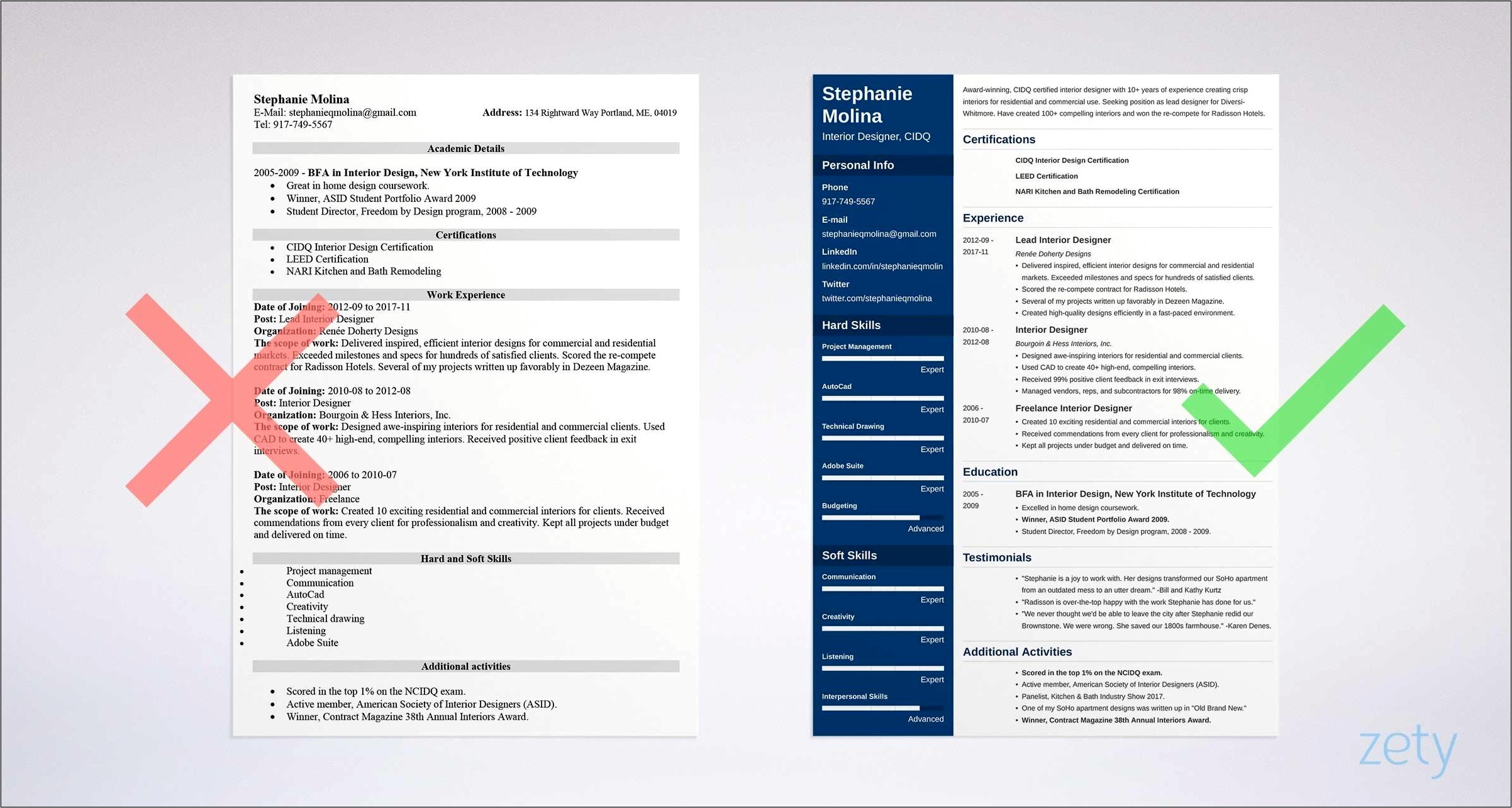 Best Rated Free Resume Templates