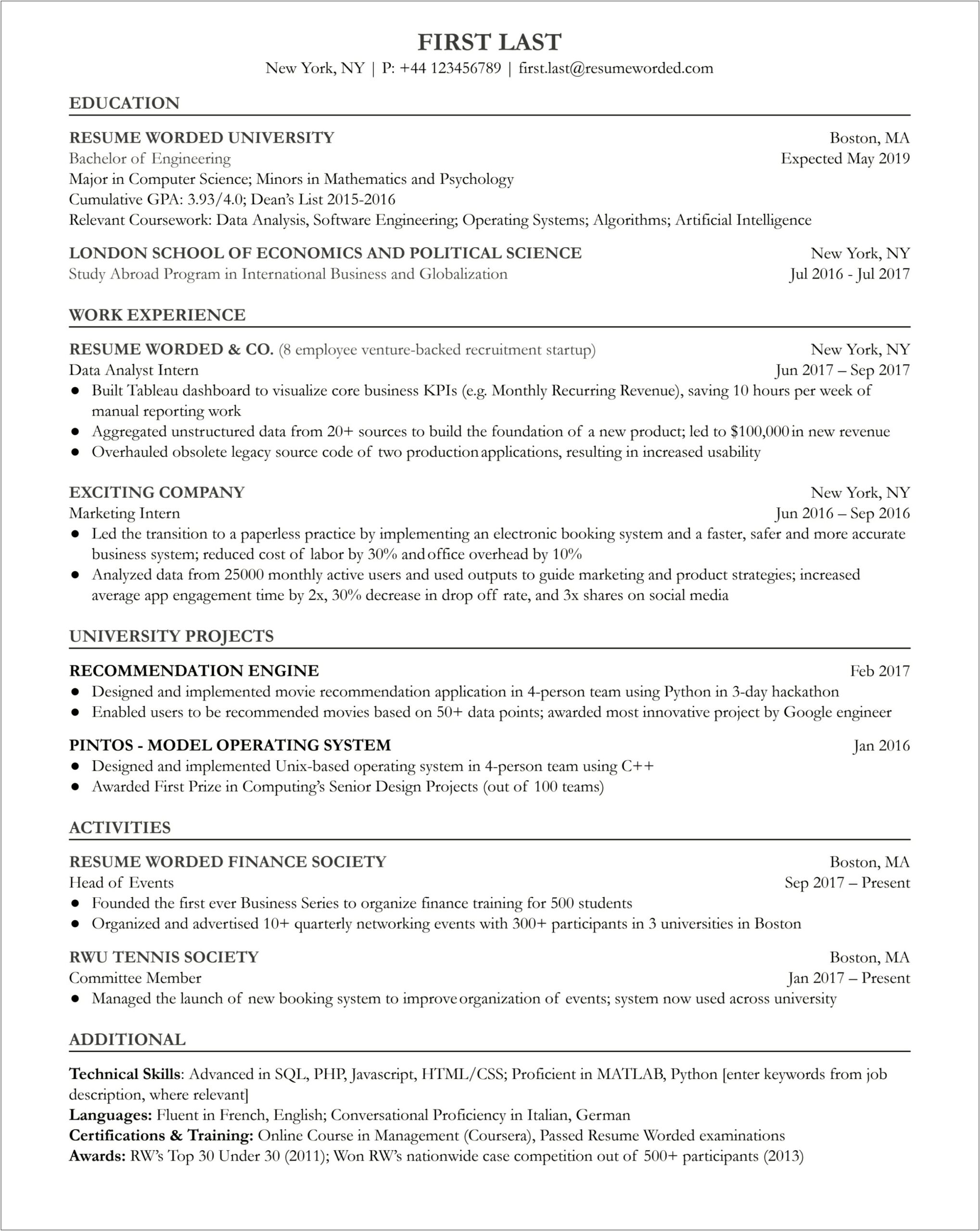 Best Resume For Entry Level It