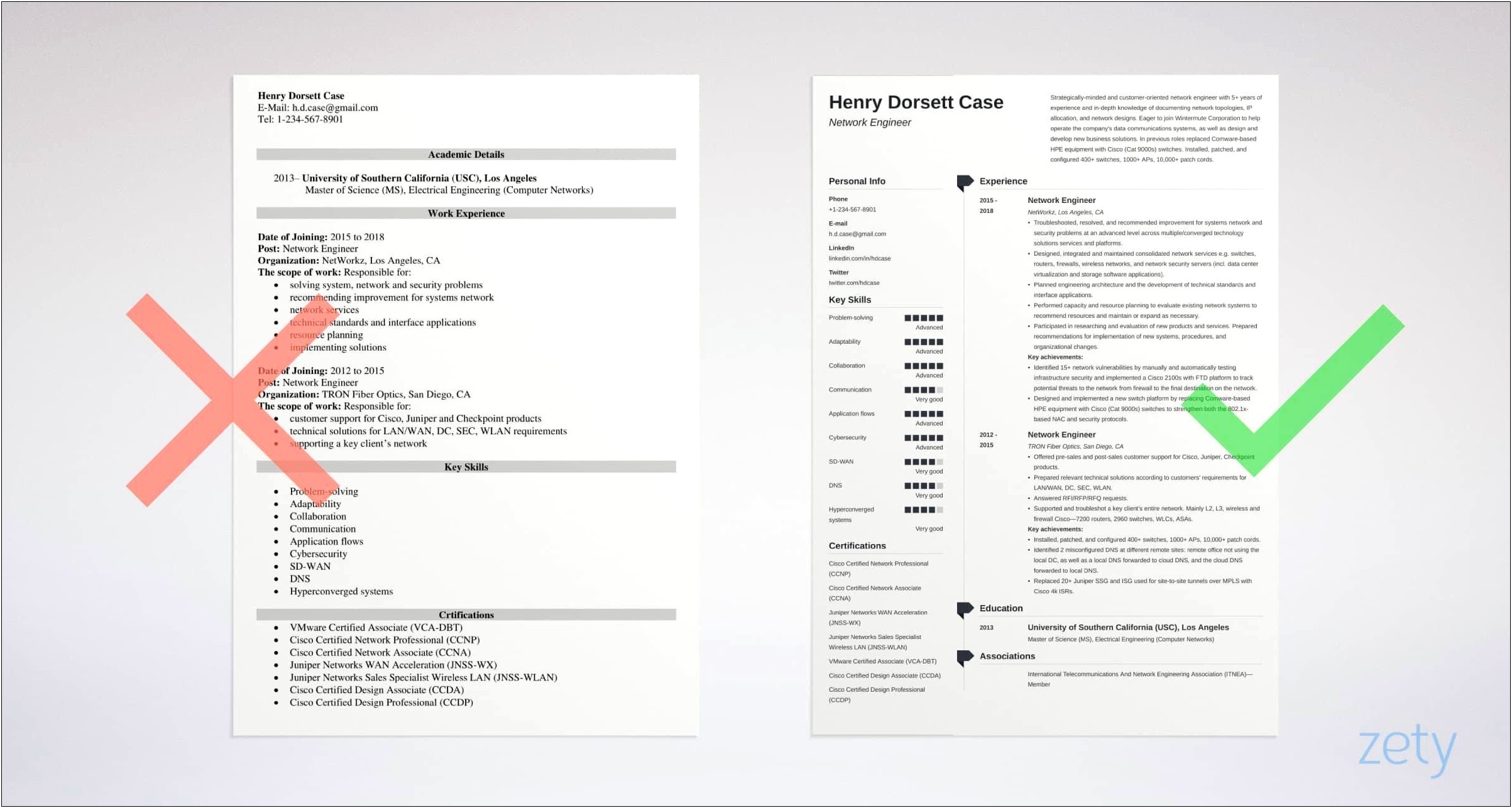 Best Resume Format For Freshers Computer Engineers Pdf