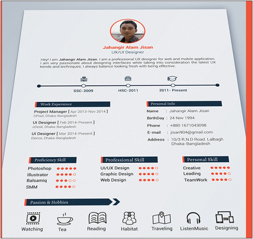 Best Resume Sample Sites Free
