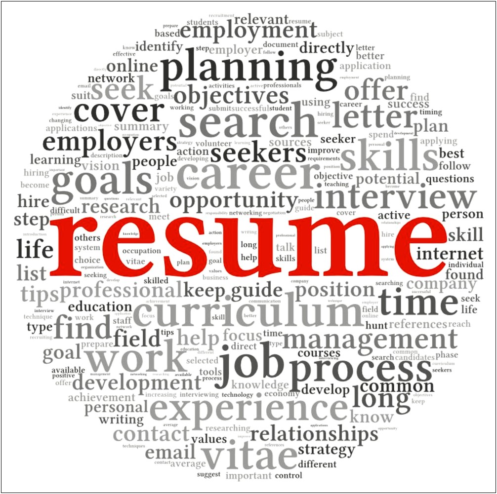Best Resume Writing Service For Education