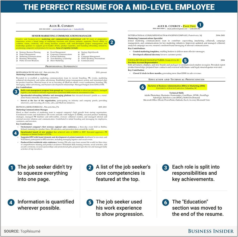 Best Resumes For Mid Career Managerial Level Employees