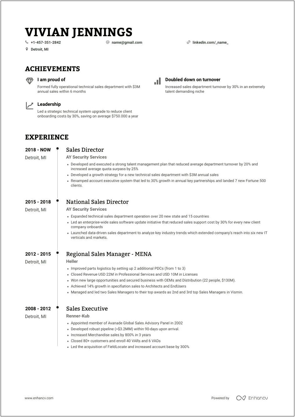 Best Resumes For Sales Executives