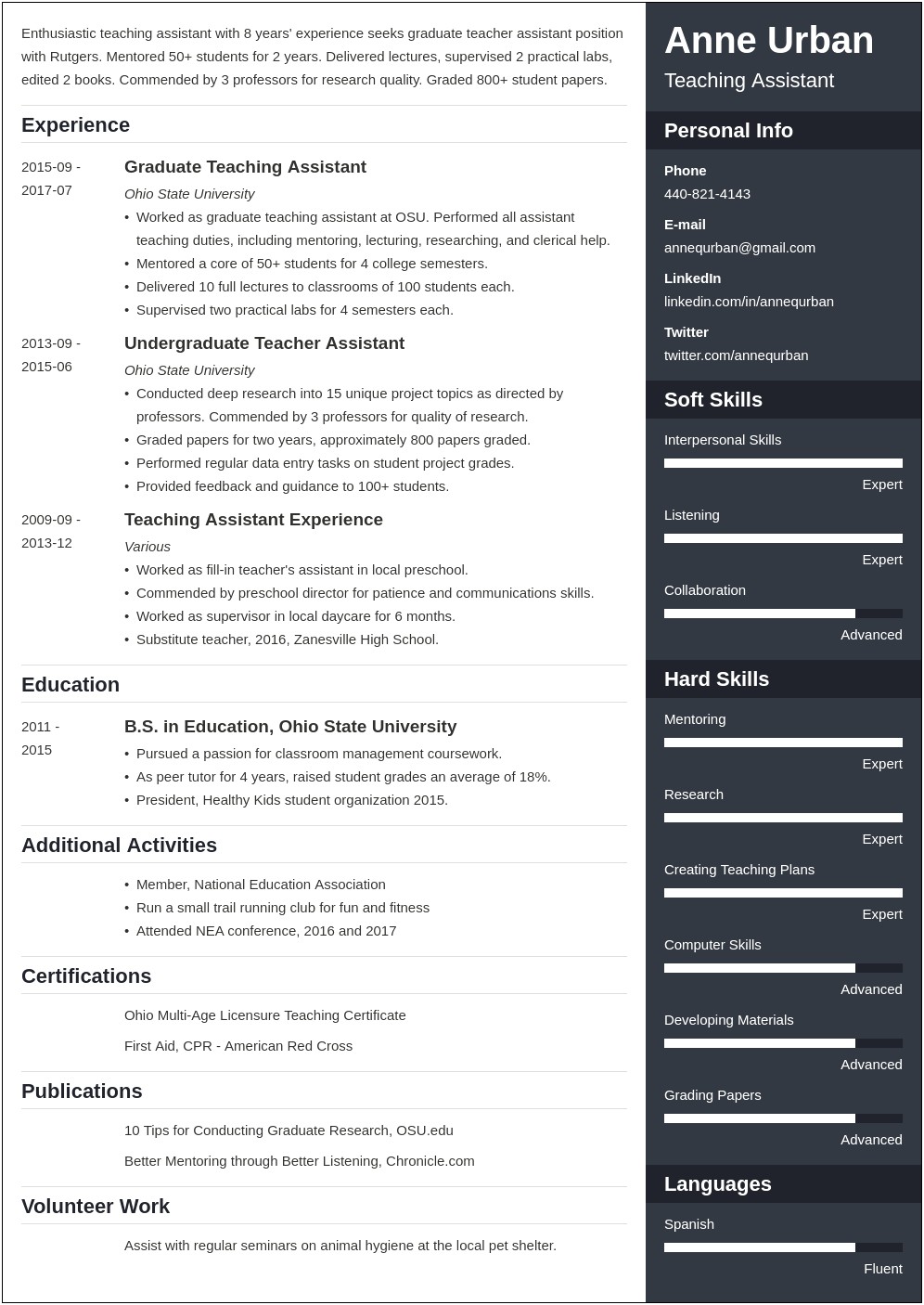 Best Small Fonts For Resume