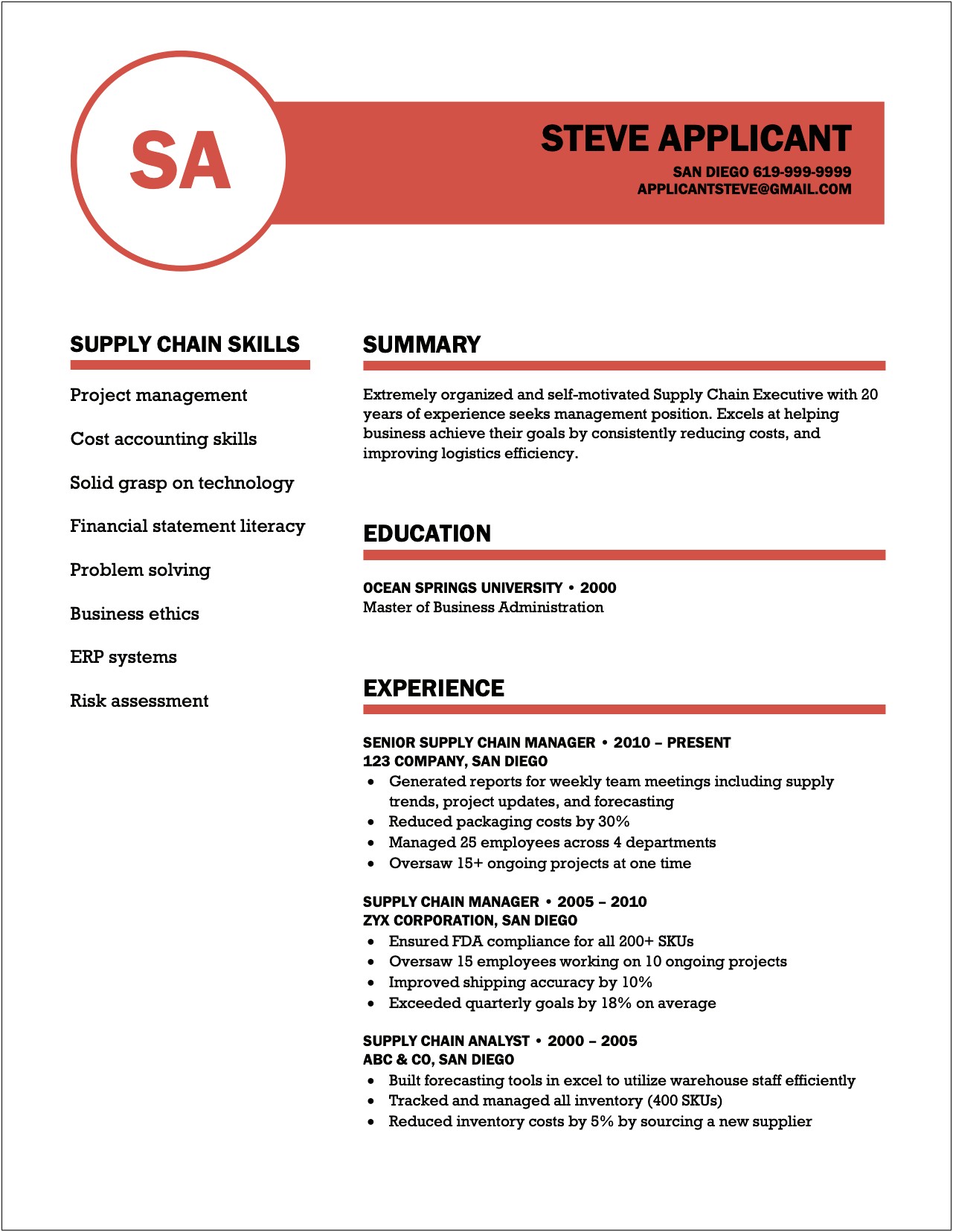 Best Supply Chain Executive Resume