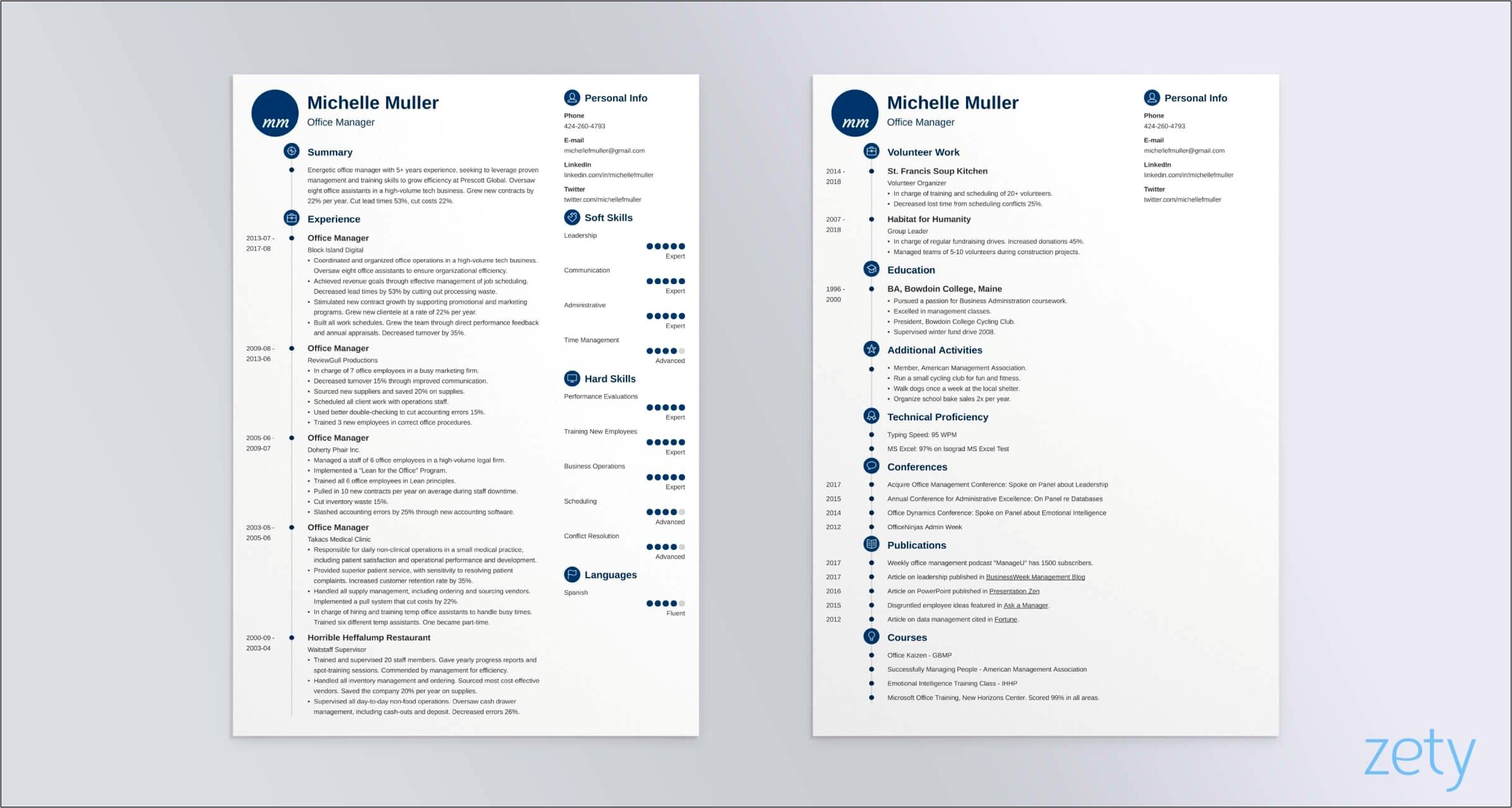 Best Two Page Resume Template