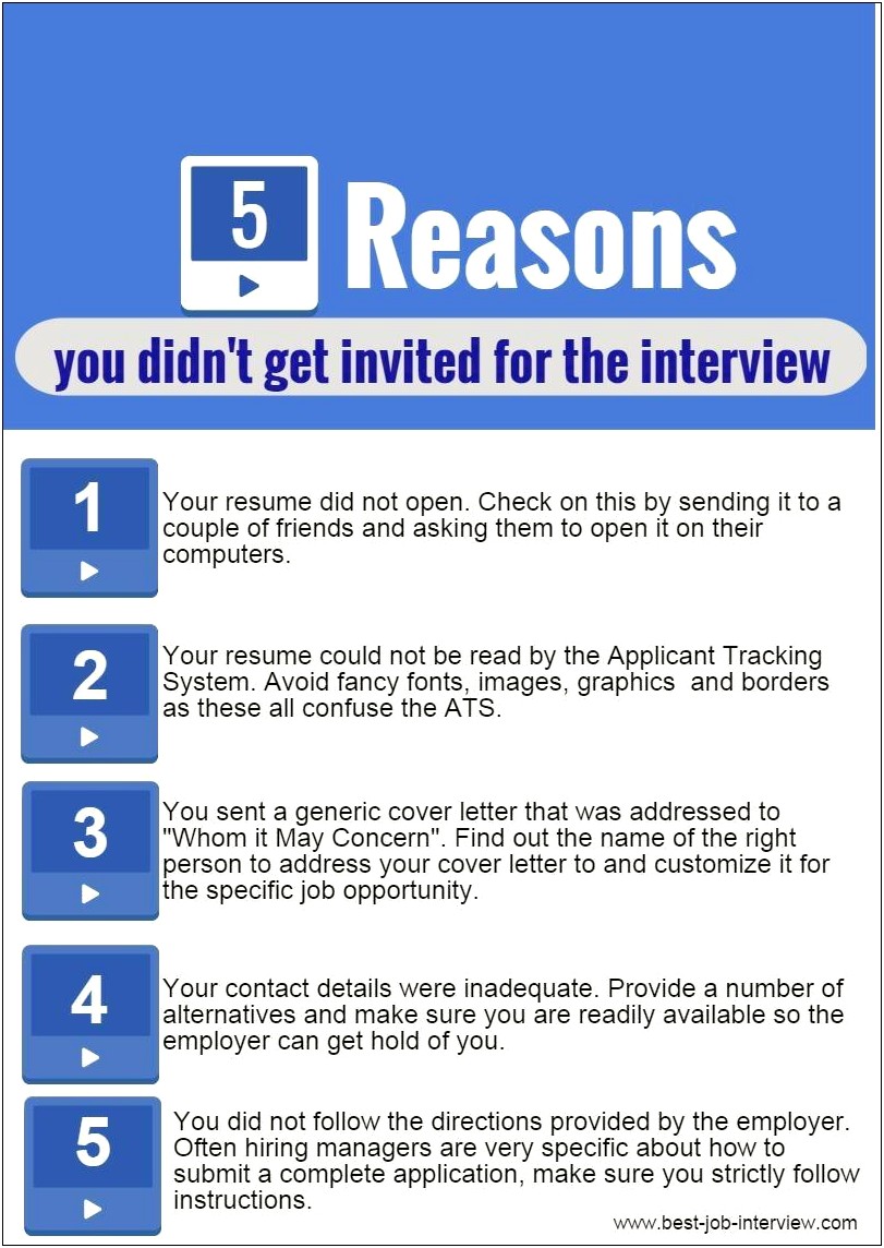 Best Way To Open A Resume Email