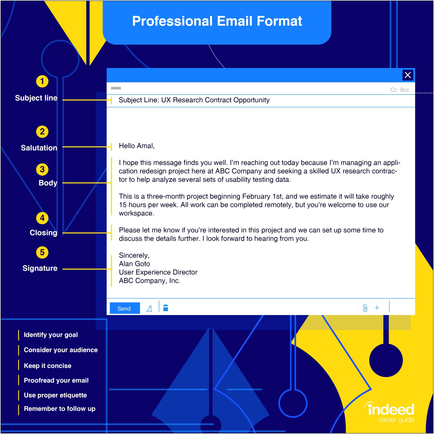 Best Ways To End A Resume Sending Email