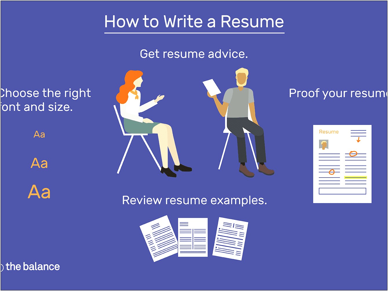 Best Ways To Find Resumes