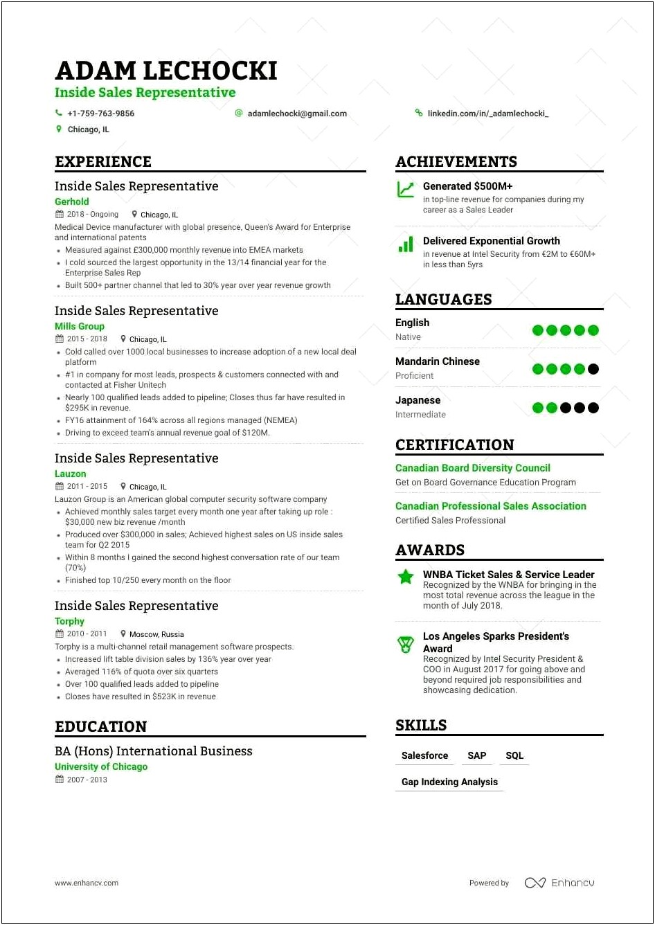 Best Words To Use For Sales Resume