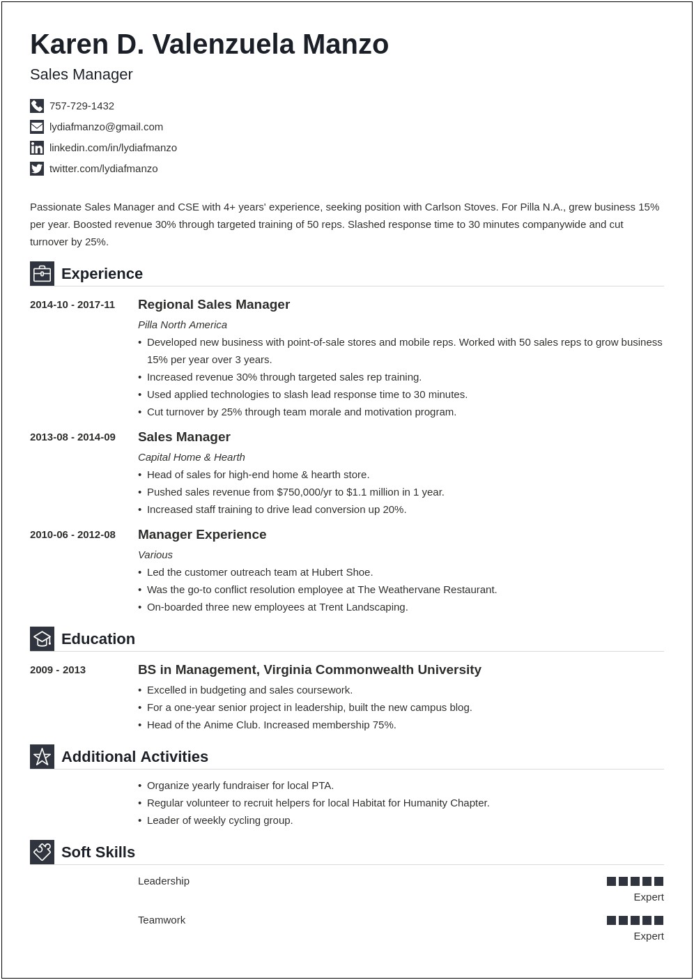 Billing Department Manager Sample Resume
