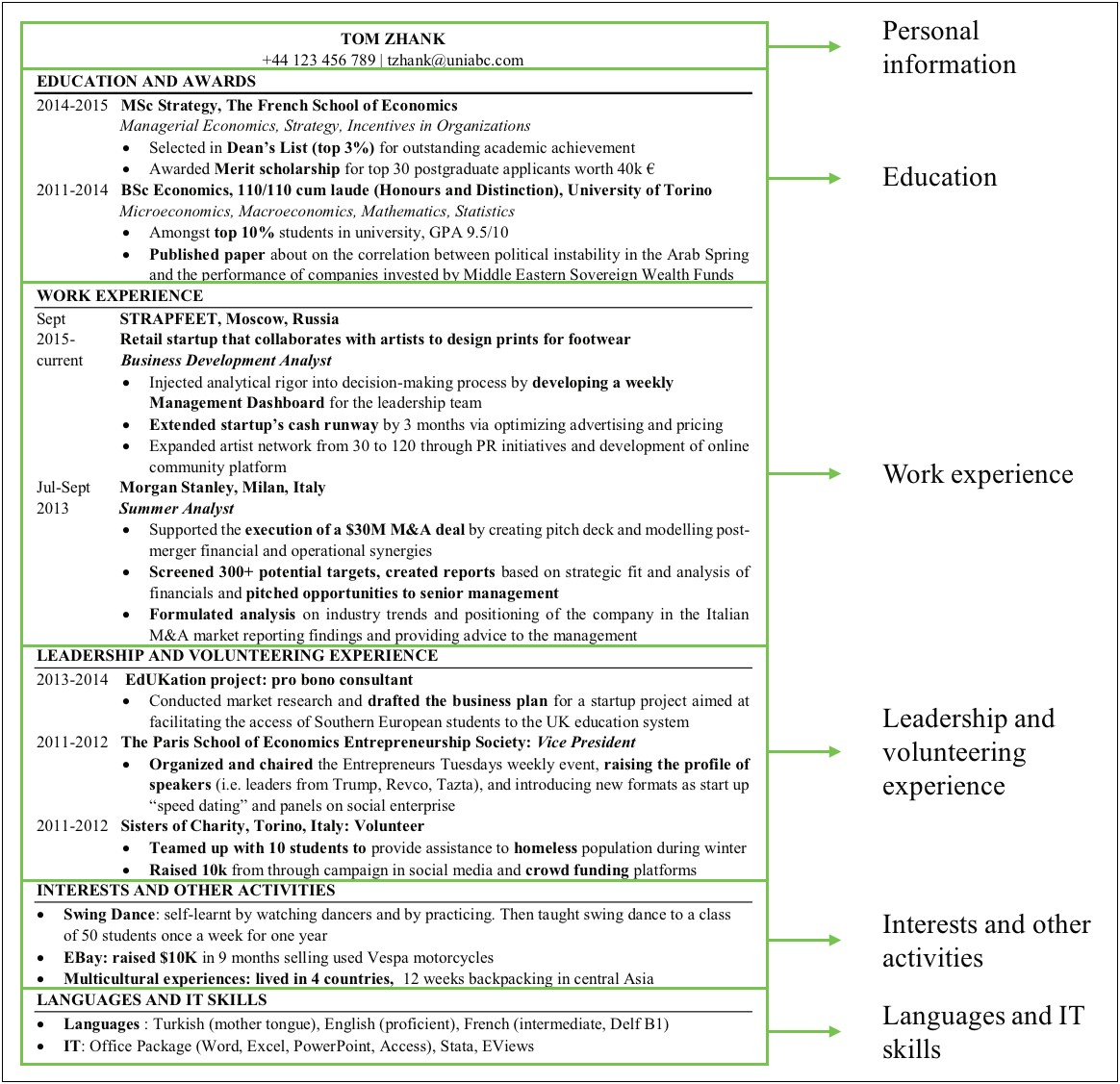 Boston Consulting Group Associate Resume Example