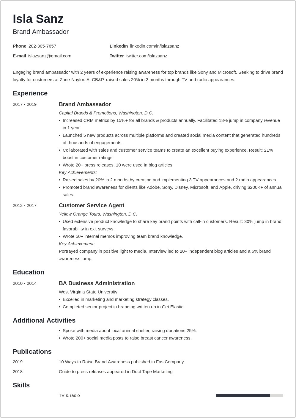 Brand Ambassador Job Description On Resume