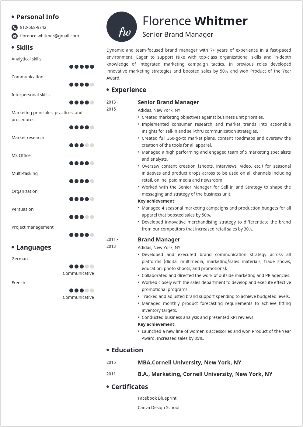 Brand Manager Job Description For Resume