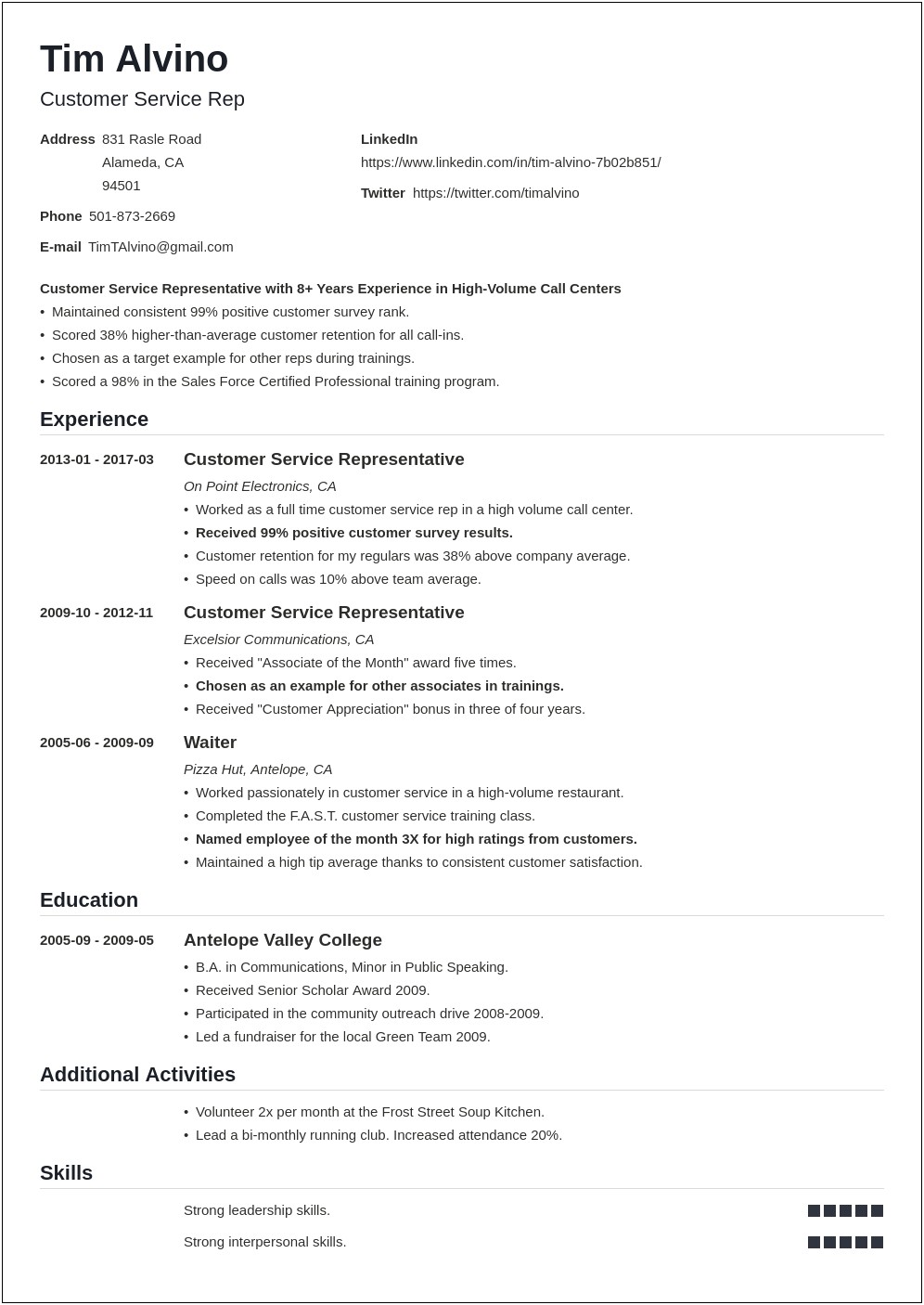 Brief Title Of Resume Example
