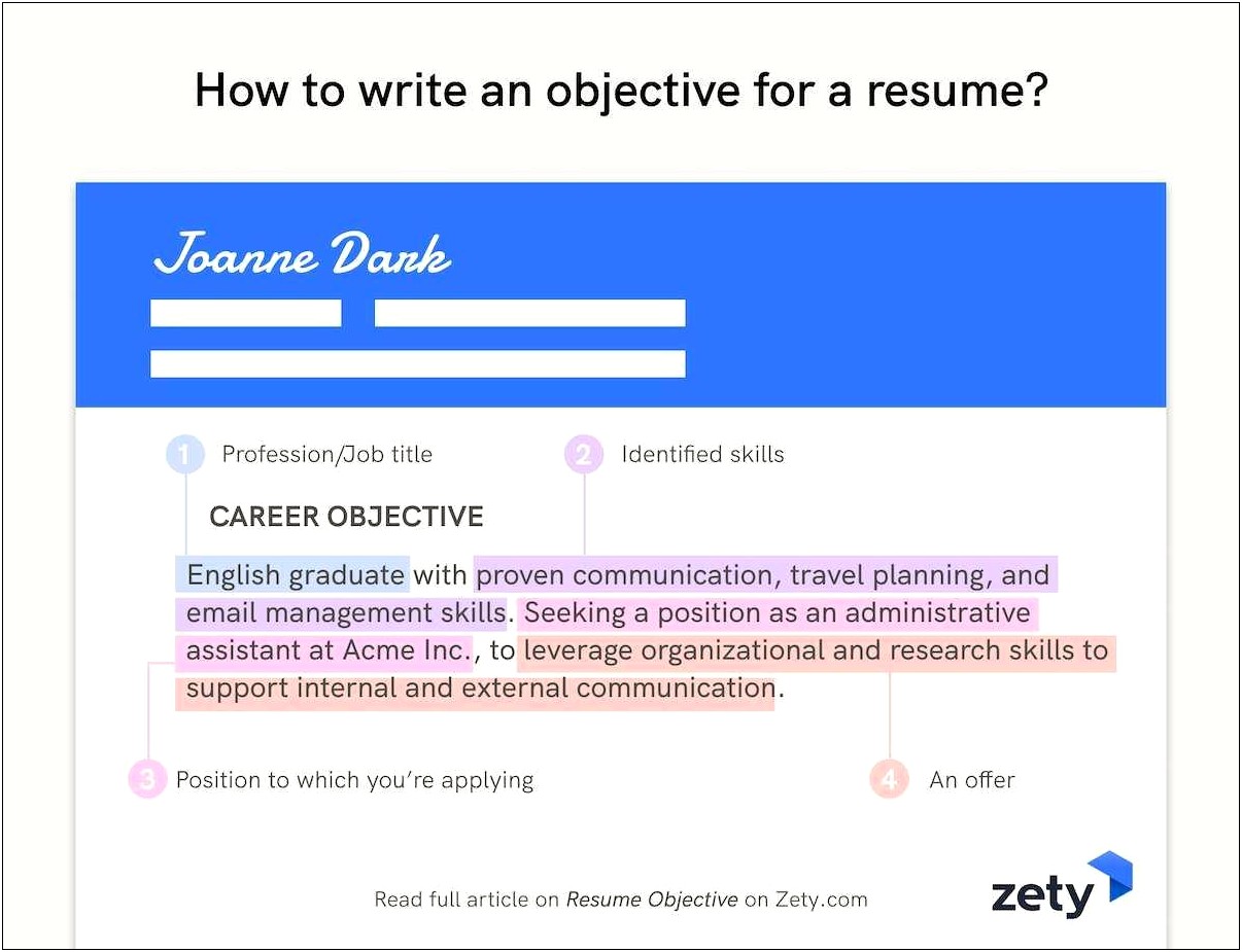 Broad Statement For Objective Part Of Resume