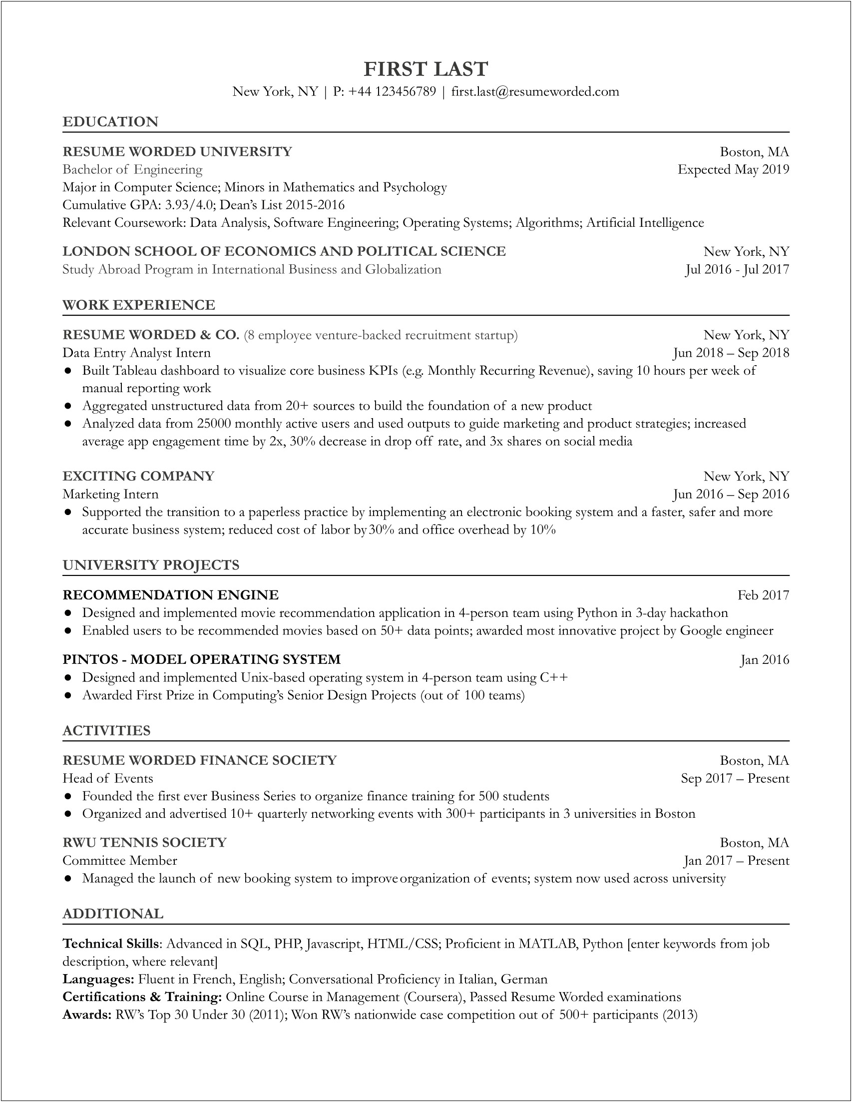 Business Analyst Resume Samples 2019