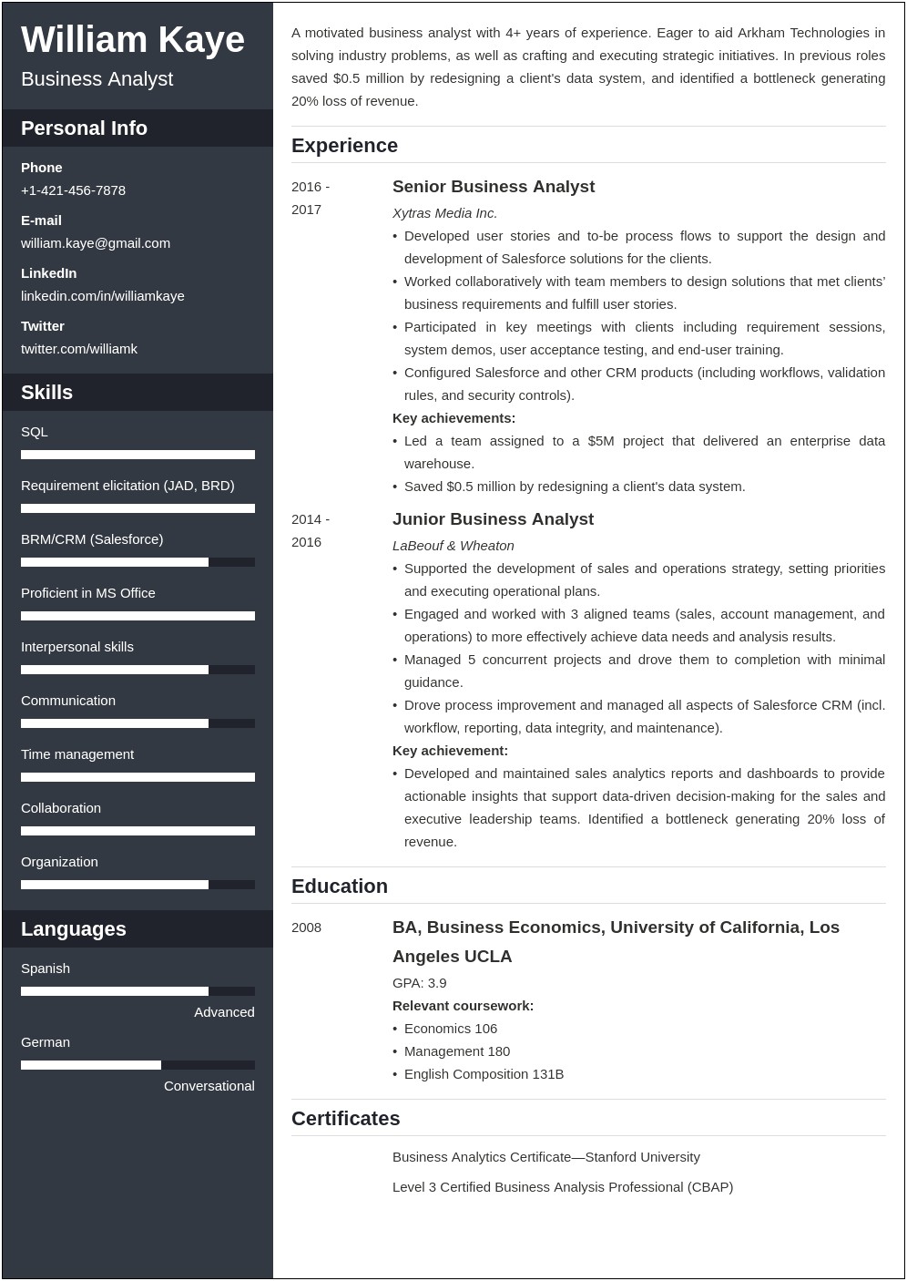 Business Analyst Sample Resume Finance