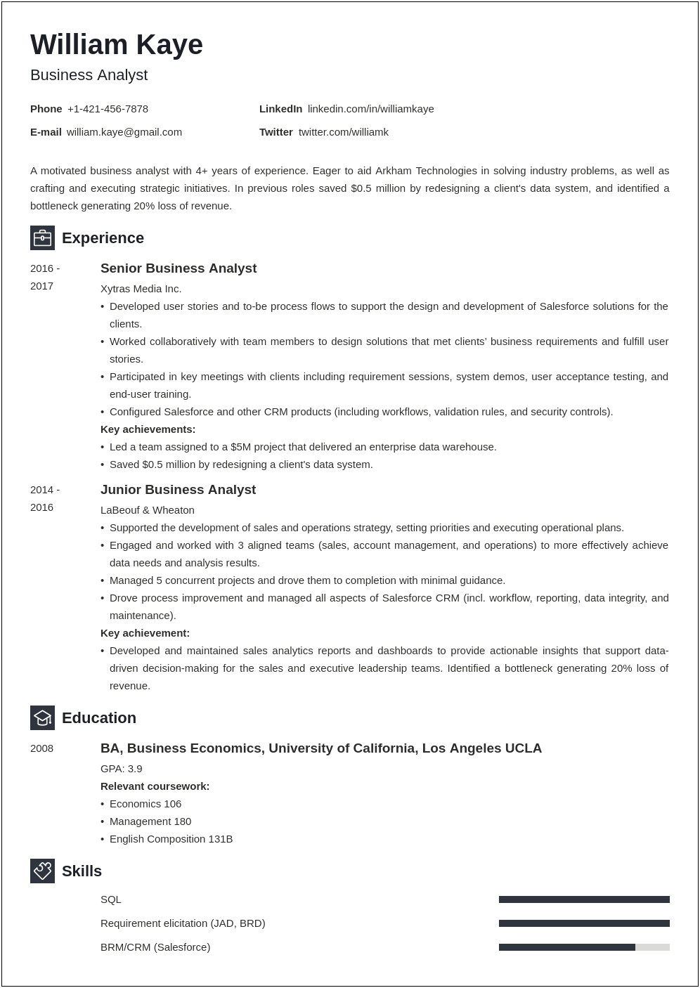 Business Analyst Skills List In Resume Sample