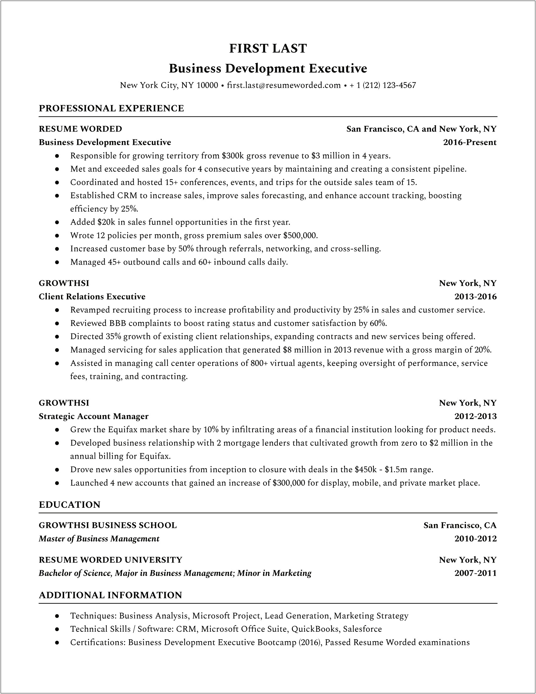 Business Development Associate Sample Resume