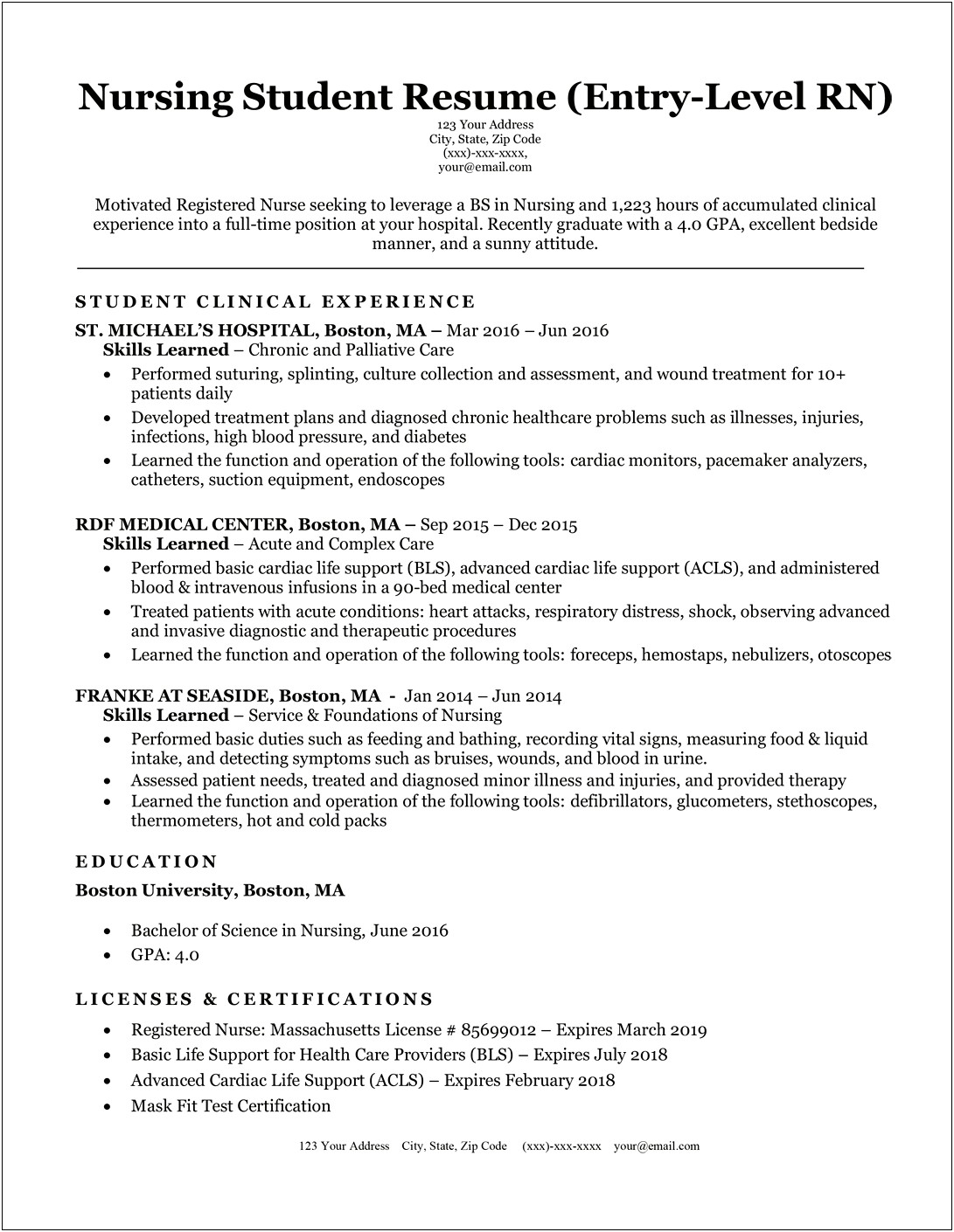 Career Objective For A Nurse Resume
