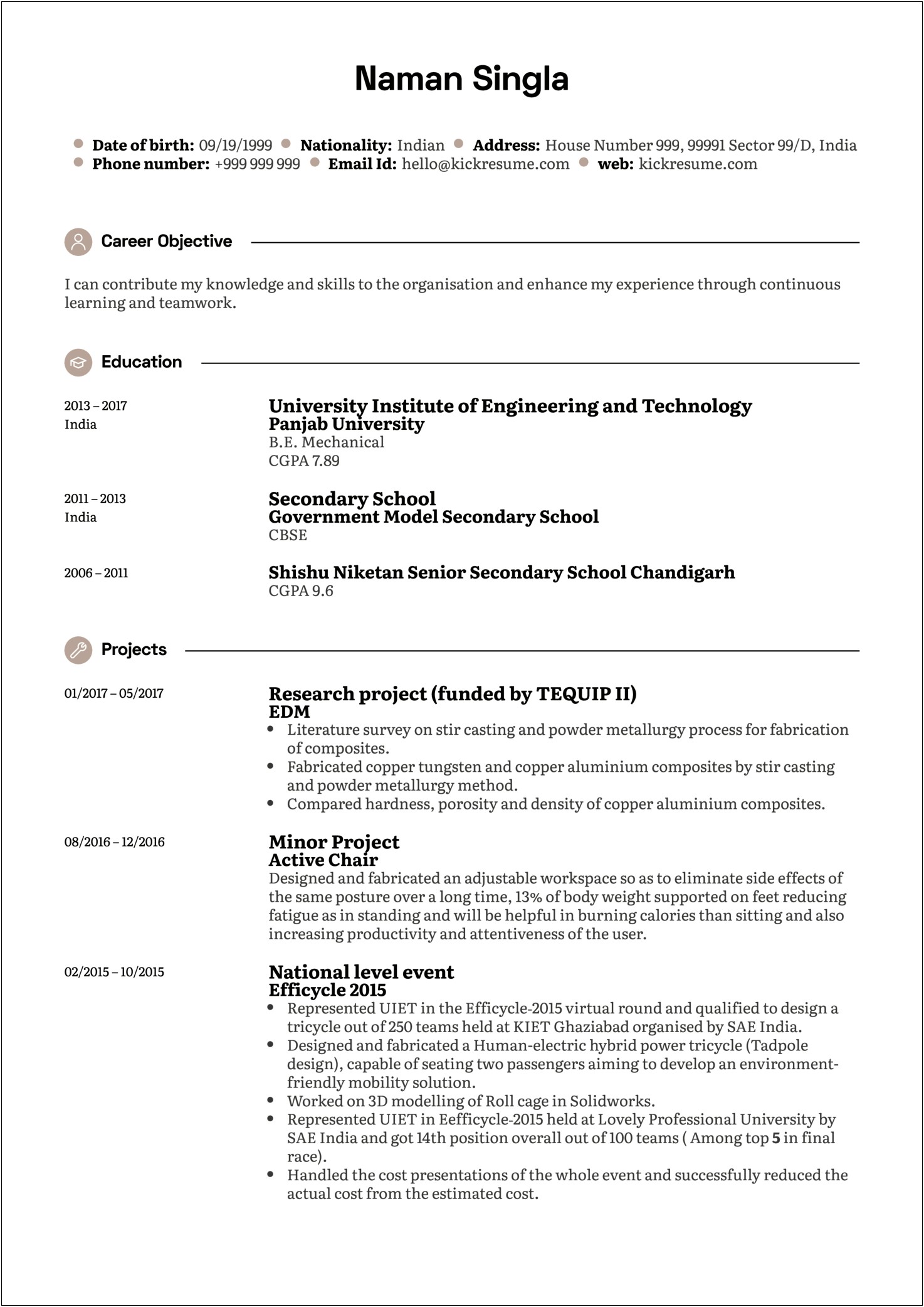 Career Objective For A Resume Sample