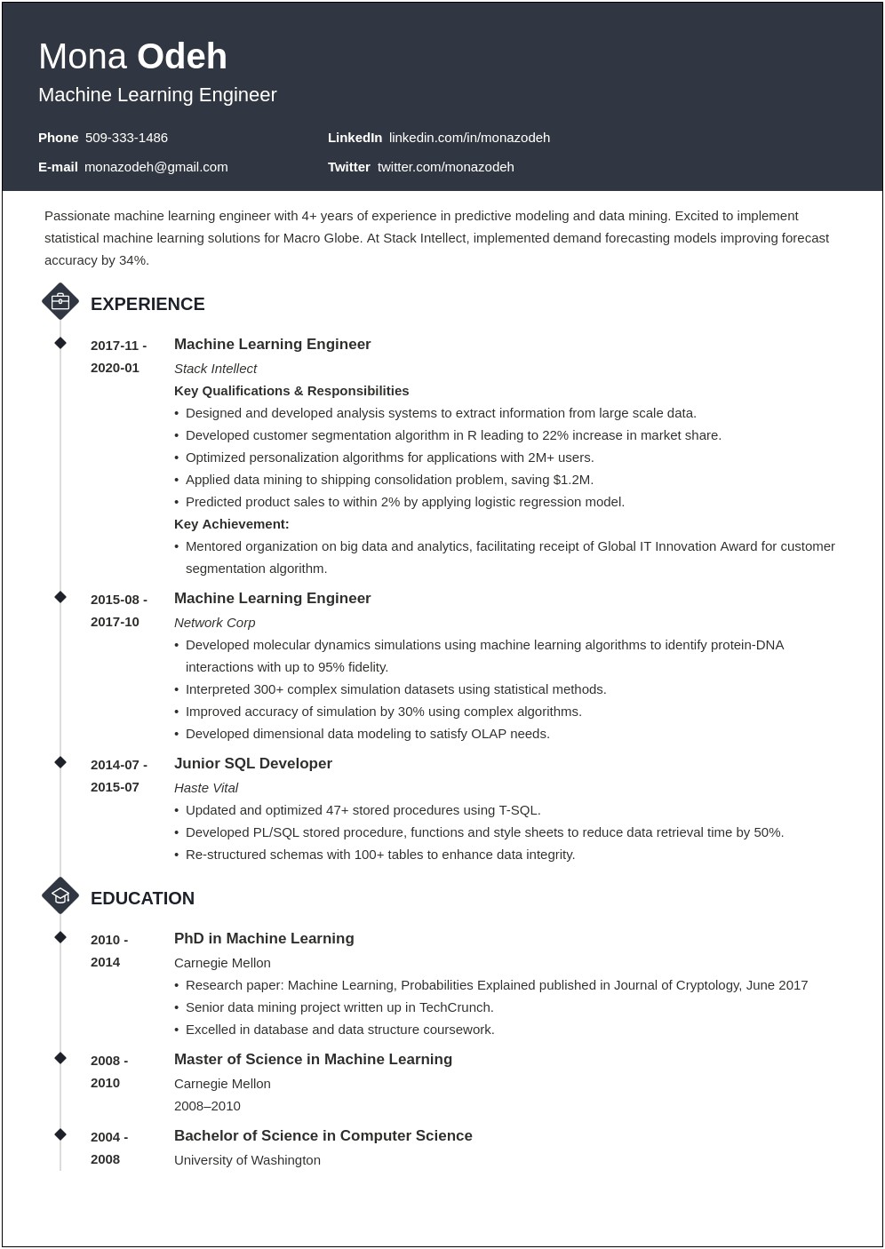 Career Objective For Machine Learning Resume