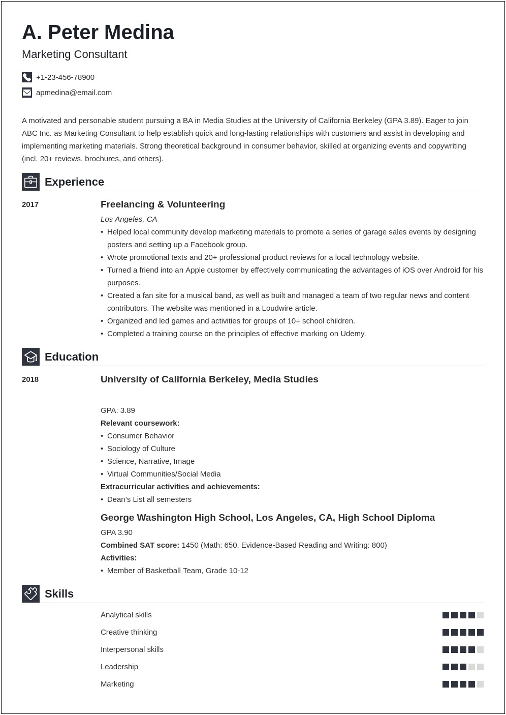 Career Objective Of Experienced Professional Resume
