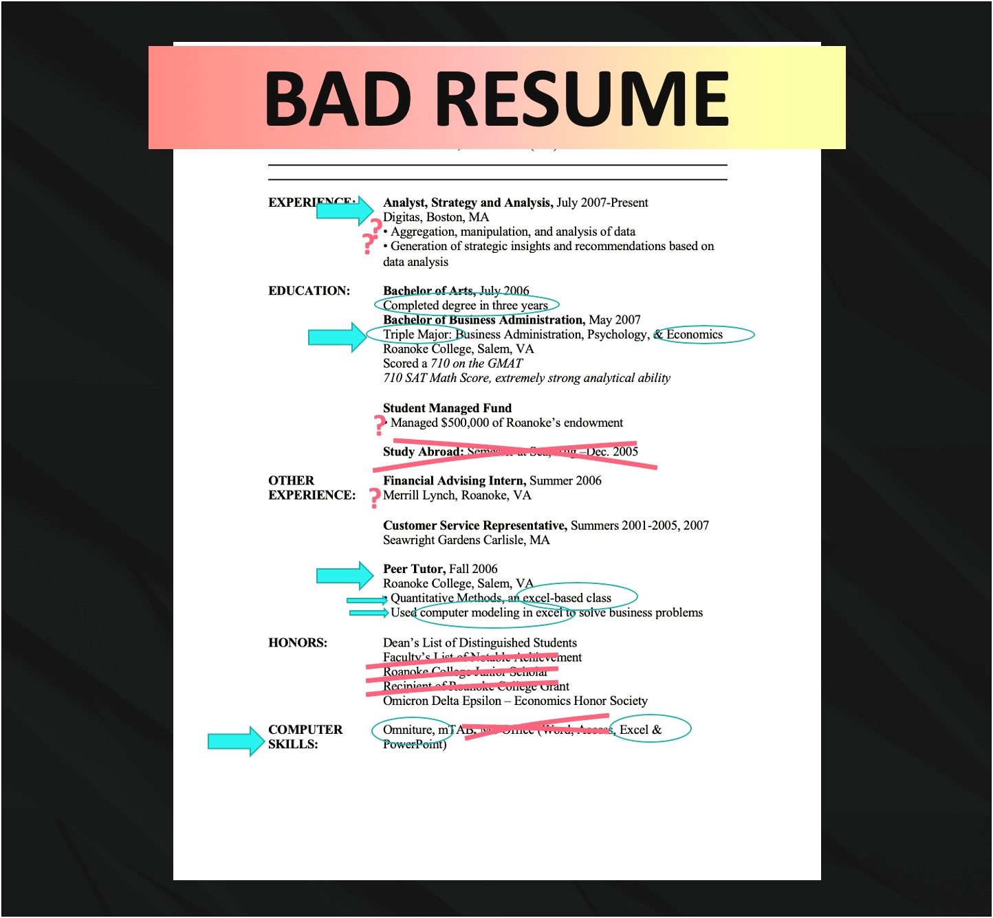 Career Objective On Resume Data Analyst