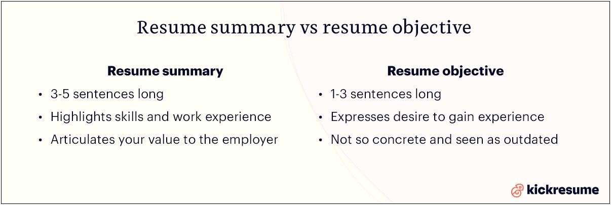 Career Summary Examples For Resume Objectives Paragraphs