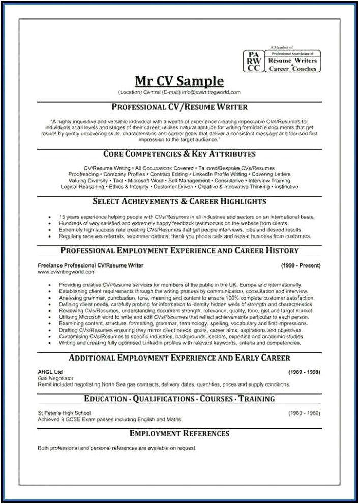 Certified Resume Writer Job Description