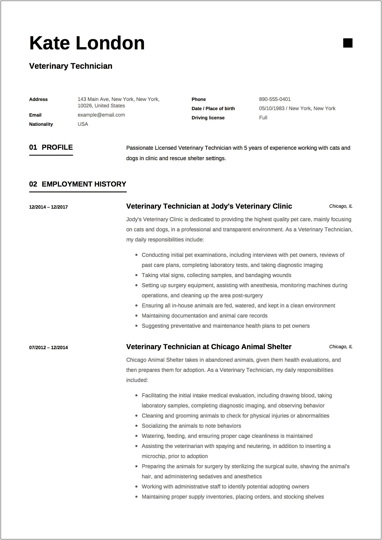 Certified Veterinary Technician Wording On Resume