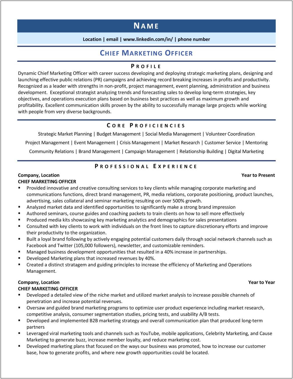 Chief Marketing Officer Job Description Resume
