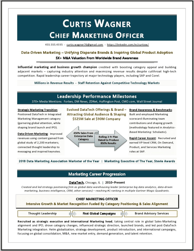 Chief Marketing Officer Resume Samples