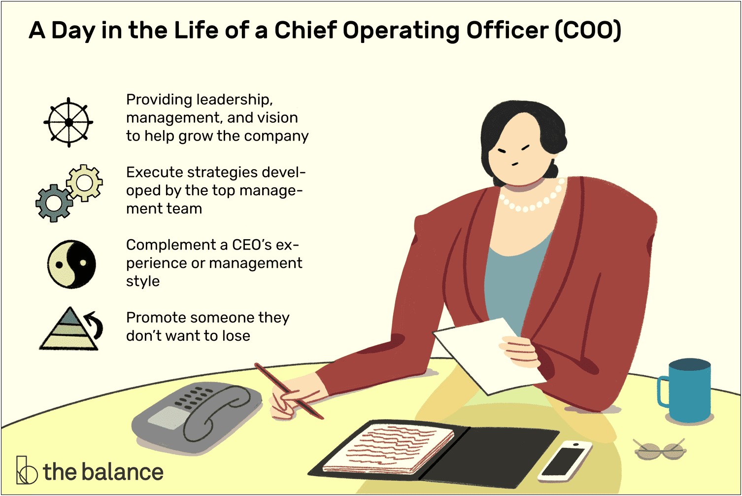 Chief Operating Officer Resume Objective