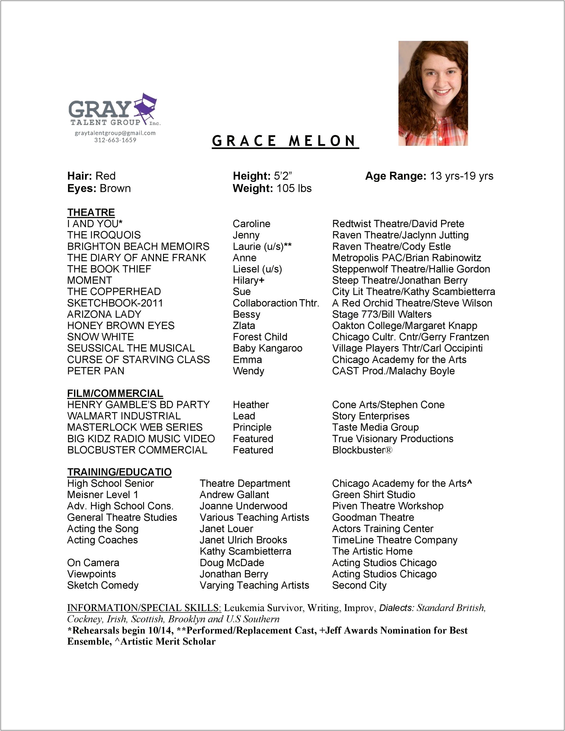 Child Acting Resume Template No Experience