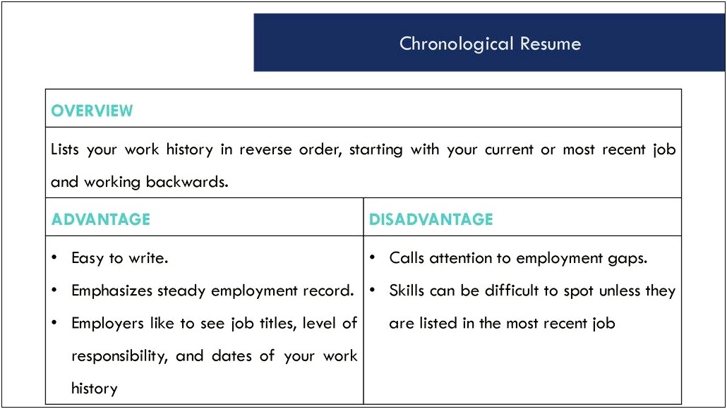 Chronological Format Resumes Emphasize Career Related Experiences